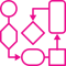 S3-PA-Icon3 S3-PA-Icon3
